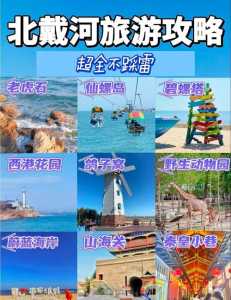 北戴河民宿排名？北戴河民宿排名前十？  第5张