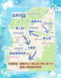 去青岛旅游自由行攻略，去青岛旅游自由行攻略带娃  第2张