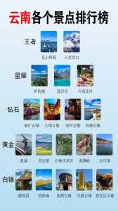 云南热门景点排名有哪些?云南热门景点排名有哪些名字? 第2张 云南热门景点排名有哪些?云南热门景点排名有哪些名字? 第2张