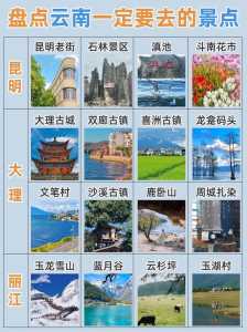 云南热门景点排名有哪些?云南热门景点排名有哪些名字? 第3张 云南热门景点排名有哪些?云南热门景点排名有哪些名字? 第3张