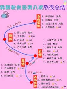 云南玉龙雪山门票费用,云南玉龙雪山攻略旅游 第4张 云南玉龙雪山门票费用,云南玉龙雪山攻略旅游 第4张