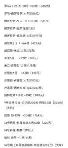 欧洲双人十日游多少钱,欧洲10日游大概能玩几个国家 第1张 欧洲双人十日游多少钱,欧洲10日游大概能玩几个国家 第1张