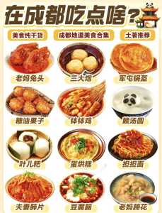 成都游玩攻略必去景点大全，成都游玩攻略必去的地方  第2张