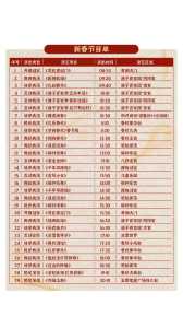 常州淹城春秋乐园门票多少钱?常州淹城春秋乐园旅游攻略? 第1张 常州淹城春秋乐园门票多少钱?常州淹城春秋乐园旅游攻略? 第1张