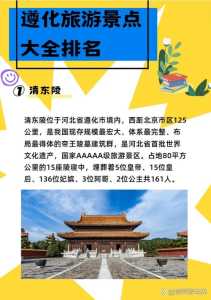 清东陵门票多少钱一张，清东陵门票多少钱一张,一天能玩完吗？  第2张