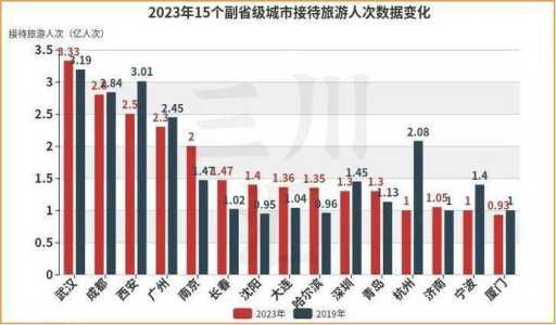 湖南省旅游局官方网站，湖南旅游监管官方网站  第2张