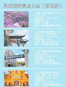 昆明免费的旅游景点,昆明免费的旅游景点推荐? 第6张 昆明免费的旅游景点,昆明免费的旅游景点推荐? 第6张