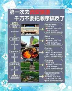 西安旅游攻略5天自由行,西安旅游攻略5天自由行多少钱 第1张 西安旅游攻略5天自由行,西安旅游攻略5天自由行多少钱 第1张