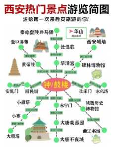 西安旅游攻略5天自由行,西安旅游攻略5天自由行多少钱 第2张 西安旅游攻略5天自由行,西安旅游攻略5天自由行多少钱 第2张
