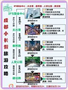 成都周边三日游攻略最佳线路,成都周边游三日游? 第3张 成都周边三日游攻略最佳线路,成都周边游三日游? 第3张