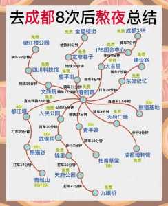成都周边三日游攻略最佳线路,成都周边游三日游? 第4张 成都周边三日游攻略最佳线路,成都周边游三日游? 第4张