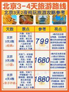 山西旅游团报价三日游?山西三日游最佳路线? 第3张 山西旅游团报价三日游?山西三日游最佳路线? 第3张