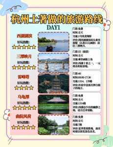 杭州地接旅行社排名,杭州有哪些旅行社门店地址电话? 第3张 杭州地接旅行社排名,杭州有哪些旅行社门店地址电话? 第3张