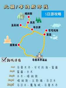 喀纳斯景区旅游攻略，喀纳斯风景区景点？  第3张
