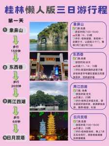 广西桂林旅游攻略必去景点，广西桂林旅游景点有哪些？  第1张