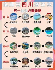 成都5日游最佳线路规划?成都5日游攻略最佳线路? 第2张 成都5日游最佳线路规划?成都5日游攻略最佳线路? 第2张