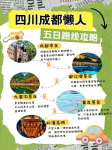 成都5日游最佳线路规划?成都5日游攻略最佳线路? 第6张 成都5日游最佳线路规划?成都5日游攻略最佳线路? 第6张