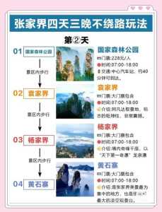 张家界森林公园游玩攻略,张家界森林公园游玩攻略地图? 第4张 张家界森林公园游玩攻略,张家界森林公园游玩攻略地图? 第4张
