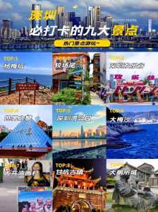 深圳旅行社哪家好,深圳旅行社排名前十名? 第2张 深圳旅行社哪家好,深圳旅行社排名前十名? 第2张