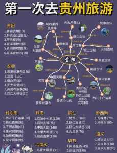 贵州旅游景点分布图，贵州旅游景点分布图详细版  第4张