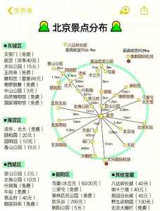 北京八角游乐园门票费用，北京八角游乐园好玩吗  第4张