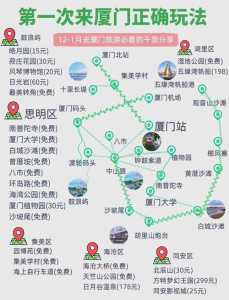 厦门鼓浪屿一日游攻略自由行?厦门鼓浪屿一日游线路? 第1张 厦门鼓浪屿一日游攻略自由行?厦门鼓浪屿一日游线路? 第1张