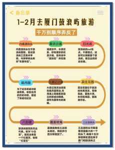 厦门鼓浪屿一日游攻略自由行?厦门鼓浪屿一日游线路? 第5张 厦门鼓浪屿一日游攻略自由行?厦门鼓浪屿一日游线路? 第5张