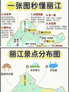 丽江游玩路线行程安排,丽江游玩路线攻略 第3张 丽江游玩路线行程安排,丽江游玩路线攻略 第3张