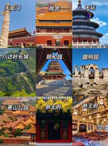 北京古迹八大景点？北京古迹八大景点图片？  第1张
