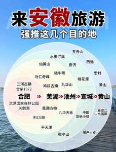 安徽旅游线路全攻略，安徽旅游攻略自驾游  第3张