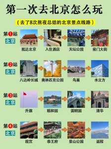 北京旅游攻略必去景点多少钱,北京旅游景点门票费用一览 第5张 北京旅游攻略必去景点多少钱,北京旅游景点门票费用一览 第5张