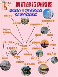 厦门鼓浪屿旅游攻略，厦门鼓浪屿旅游攻略三天两夜  第3张