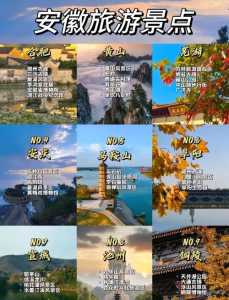安徽景点排名大全,安徽景点排名大全天下第一祠? 第6张 安徽景点排名大全,安徽景点排名大全天下第一祠? 第6张