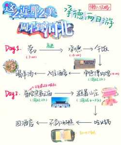 承德旅游攻略2天,承德旅游景点攻略一日游? 第2张 承德旅游攻略2天,承德旅游景点攻略一日游? 第2张