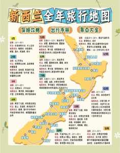 新西兰旅游攻略，新西兰旅游攻略大概需要多少钱？  第1张