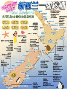 新西兰旅游攻略，新西兰旅游攻略大概需要多少钱？  第3张