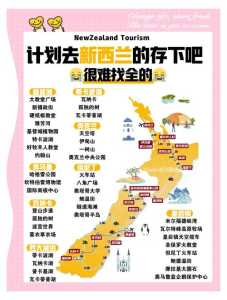 新西兰旅游攻略，新西兰旅游攻略大概需要多少钱？  第4张