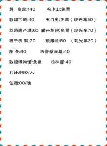 敦煌莫高窟门票预订，敦煌莫高窟门票预定官方网站当前天气？  第4张