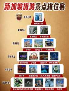 新加坡旅游景点排名,新加坡旅游景点排名榜 第2张 新加坡旅游景点排名,新加坡旅游景点排名榜 第2张