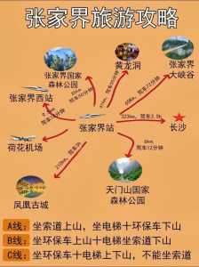 张家界自由行攻略?张家界自由行攻略不找导游的那种? 第2张 张家界自由行攻略?张家界自由行攻略不找导游的那种? 第2张