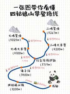 四姑娘山旅游攻略自驾三天，四姑娘山自驾游记  第5张