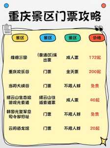 阿依河漂流门票多少钱?阿依河漂流门票费用? 第2张 阿依河漂流门票多少钱?阿依河漂流门票费用? 第2张