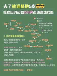 成都怎么去熊猫基地最方便?怎么从成都市区到熊猫基地? 第1张 成都怎么去熊猫基地最方便?怎么从成都市区到熊猫基地? 第1张