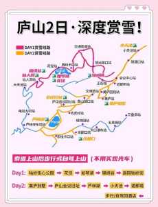 庐山二日游自由行攻略,庐山自由行二日游最佳路线? 第2张 庐山二日游自由行攻略,庐山自由行二日游最佳路线? 第2张