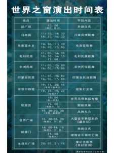 深圳世界之窗门票团购?深圳世界之窗门票团购怎么买? 第3张 深圳世界之窗门票团购?深圳世界之窗门票团购怎么买? 第3张