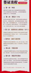 马来西亚电子签证官方网站?马来西亚入境mdac官方网站? 第4张 马来西亚电子签证官方网站?马来西亚入境mdac官方网站? 第4张