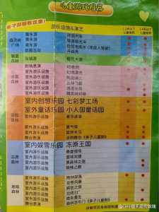 苏州乐园水上世界?苏州乐园水上世界有哪些项目? 第3张 苏州乐园水上世界?苏州乐园水上世界有哪些项目? 第3张