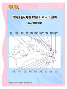 门头沟旅游景点自驾游,门头沟自驾一日游路线? 第1张 门头沟旅游景点自驾游,门头沟自驾一日游路线? 第1张