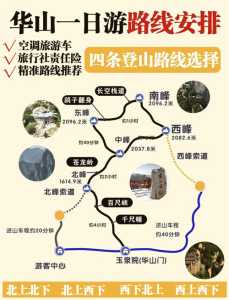 华山旅游最佳线路?华山旅行攻略? 第2张 华山旅游最佳线路?华山旅行攻略? 第2张