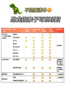 常州恐龙园一日游攻略门票?常州恐龙园2日无限次门票? 第2张 常州恐龙园一日游攻略门票?常州恐龙园2日无限次门票? 第2张
